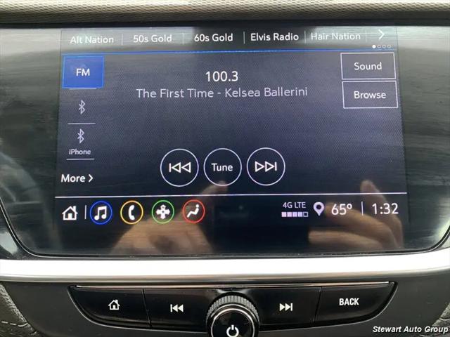2021 Buick Encore GX AWD Select