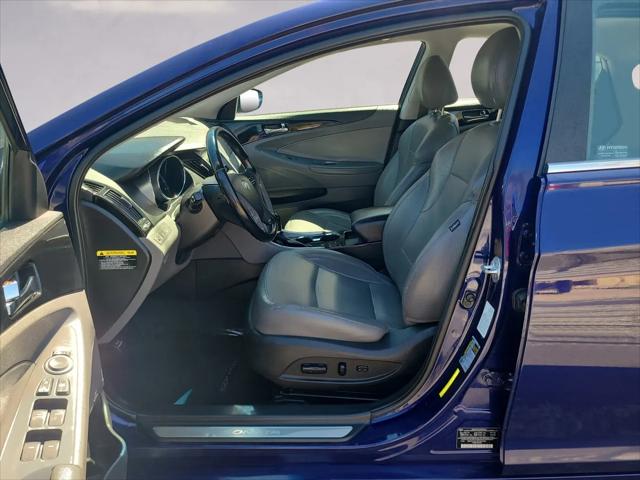 2014 Hyundai Sonata Limited