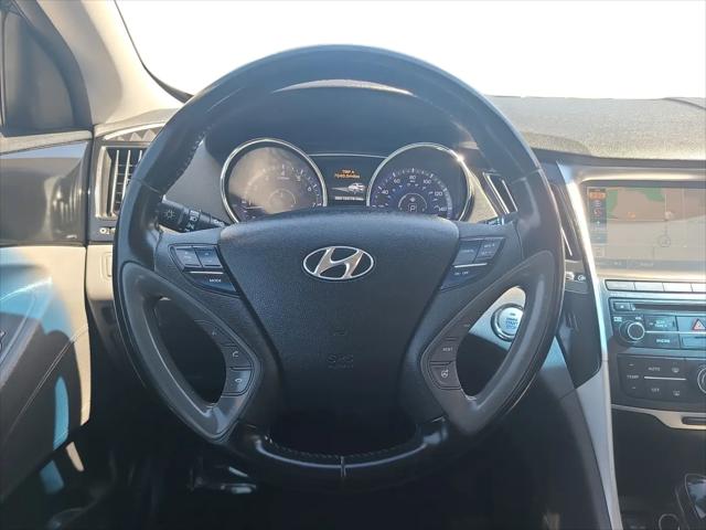 2014 Hyundai Sonata Limited
