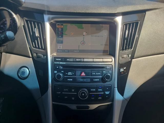 2014 Hyundai Sonata Limited