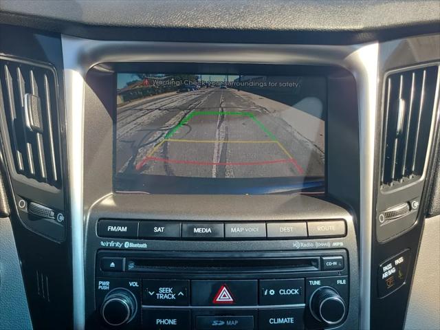2014 Hyundai Sonata Limited
