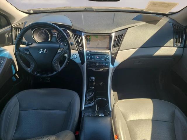 2014 Hyundai Sonata Limited