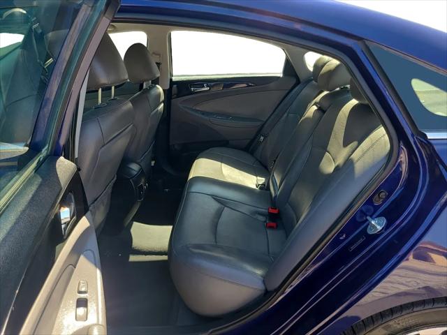 2014 Hyundai Sonata Limited