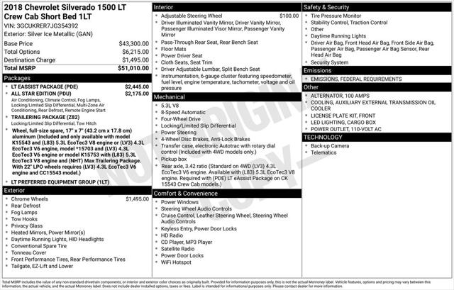 2018 Chevrolet Silverado 1500 1LT 2018 Chevrolet Silverado 1500 1LT