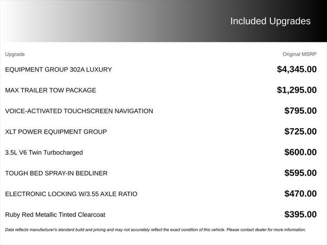2019 Ford F-150 XLT 2019 Ford F-150 XLT