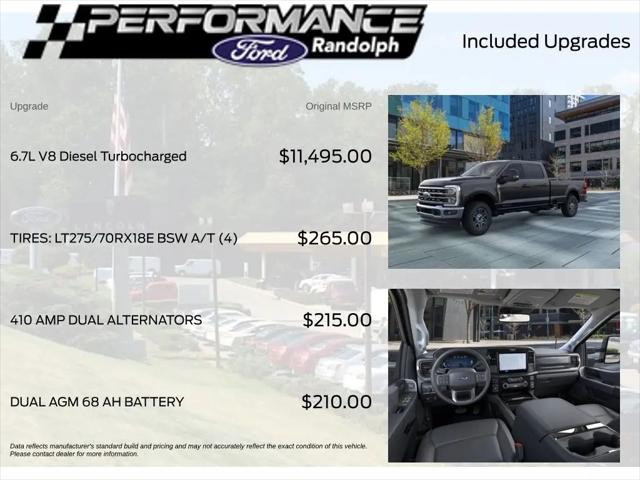 2026 Ford F-250 LARIAT