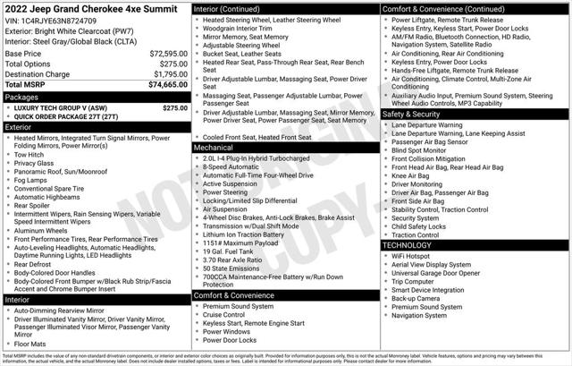 2022 Jeep Grand Cherokee 4xe Summit 4x4
