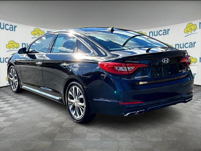 2015 Hyundai Sonata Limited 2.0T