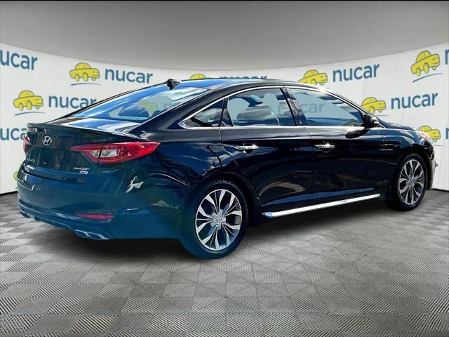 2015 Hyundai Sonata Limited 2.0T