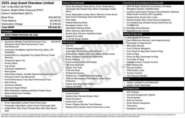 2025 Jeep Grand Cherokee GRAND CHEROKEE LIMITED 4X4