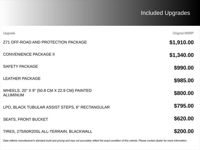 2022 Chevrolet Silverado 1500 4WD Crew Cab Short Bed RST 2022 Chevrolet Silverado 1500 4WD Crew Cab Short Bed RST