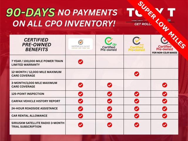 2024 GMC Sierra 1500 4WD Crew Cab Short Box Elevation with 3SB 2024 GMC Sierra 1500 4WD Crew Cab Short Box Elevation with 3SB