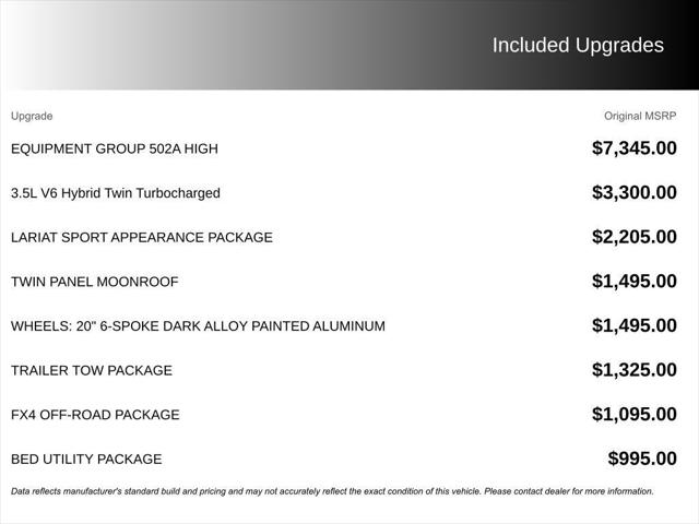 2022 Ford F-150 LARIAT