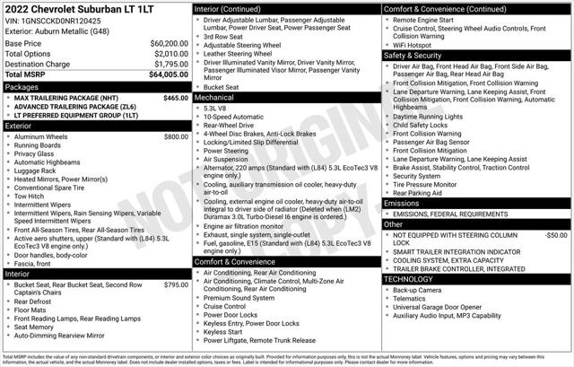 2022 Chevrolet Suburban 2WD LT