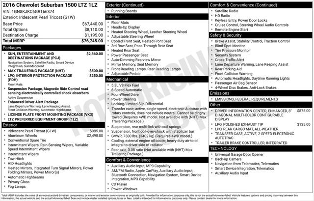 2016 Chevrolet Suburban LTZ 2016 Chevrolet Suburban LTZ