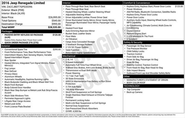 2016 Jeep Renegade Limited 2016 Jeep Renegade Limited