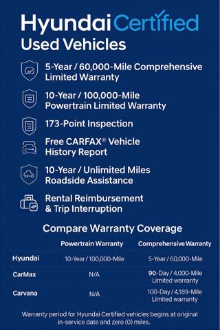 2024 Hyundai Santa Fe Limited 2024 Hyundai Santa Fe Limited