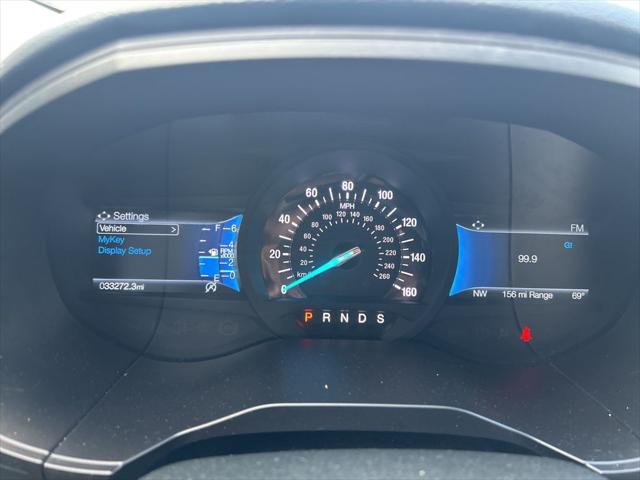 2024 Ford Edge SE