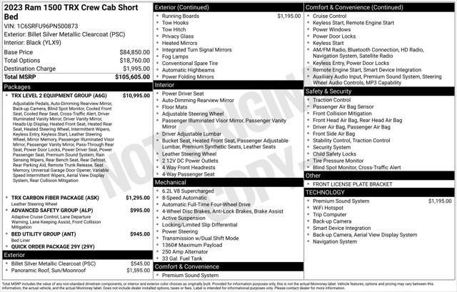 2023 RAM 1500 TRX Crew Cab 4x4 57 Box 2023 RAM 1500 TRX Crew Cab 4x4 57 Box
