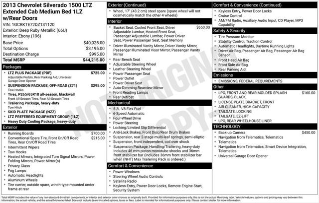 2013 Chevrolet Silverado 1500 LTZ 2013 Chevrolet Silverado 1500 LTZ