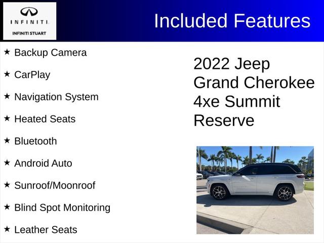 2022 Jeep Grand Cherokee 4xe Summit Reserve 4x4