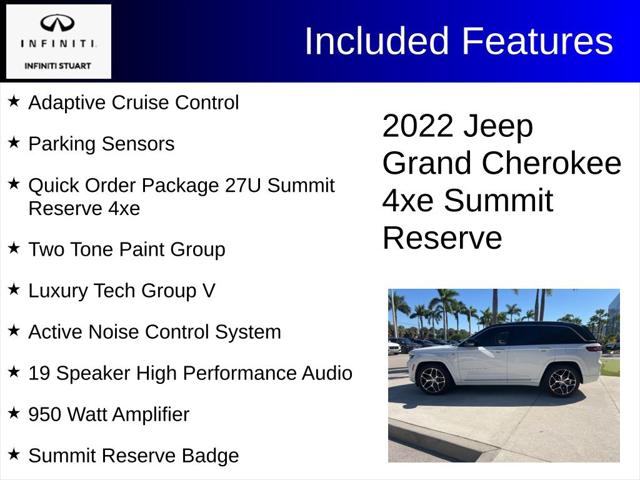 2022 Jeep Grand Cherokee 4xe Summit Reserve 4x4