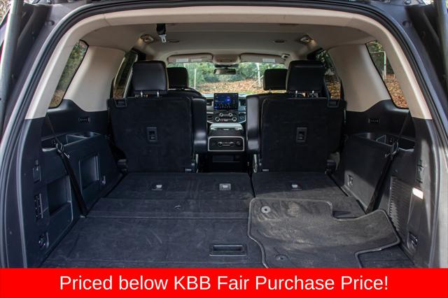 2023 Ford Expedition XLT