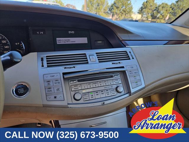 2008 Toyota Avalon Unknown