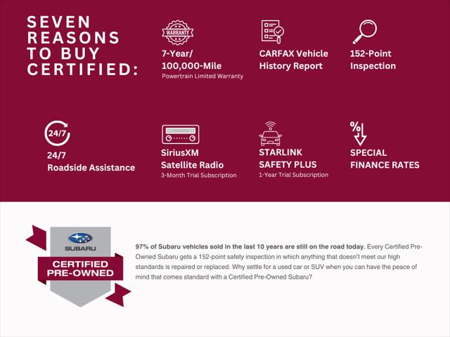 2024 Subaru Outback Limited 2024 Subaru Outback Limited