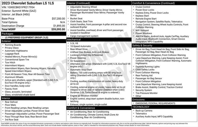 2023 Chevrolet Suburban 2WD LS 2023 Chevrolet Suburban 2WD LS