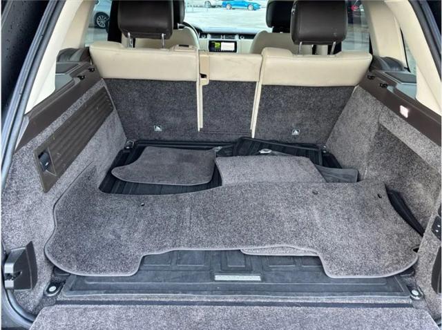 2021 Land Rover Range Rover Westminster