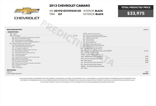 2013 Chevrolet Camaro 2LT