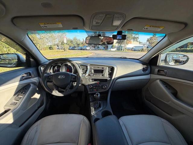2013 Kia Optima LX