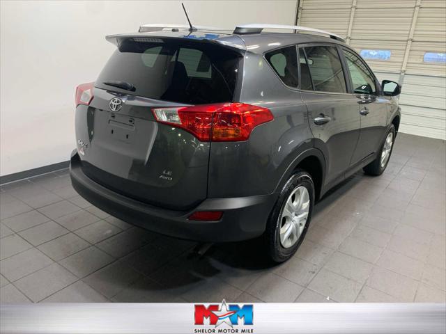 2015 Toyota RAV4 LE 2015 Toyota RAV4 LE