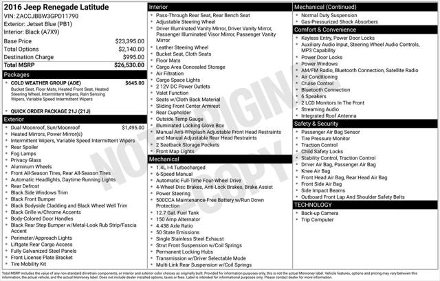 2016 Jeep Renegade Latitude 2016 Jeep Renegade Latitude