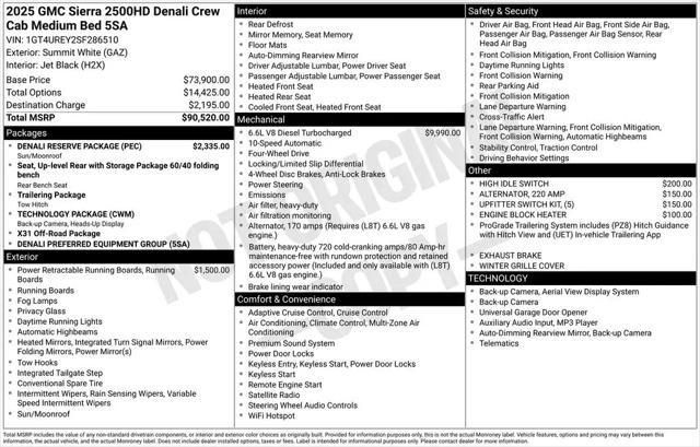 2025 GMC Sierra 2500HD 4WD Crew Cab Standard Bed Denali
