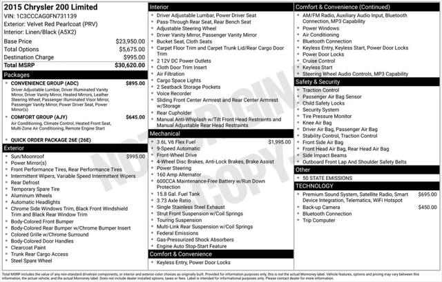 2015 Chrysler 200 Limited