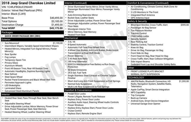 2018 Jeep Grand Cherokee Limited 4x4