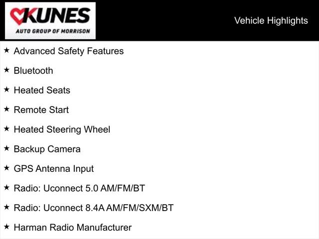 2015 Jeep Cherokee Latitude 2015 Jeep Cherokee Latitude