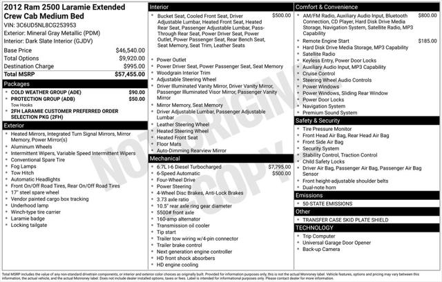 2012 RAM 2500 Laramie