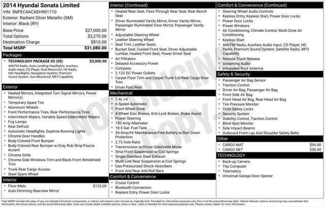 2014 Hyundai Sonata Limited 2014 Hyundai Sonata Limited