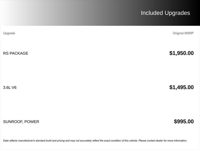 2018 Chevrolet Camaro 1LT 2018 Chevrolet Camaro 1LT