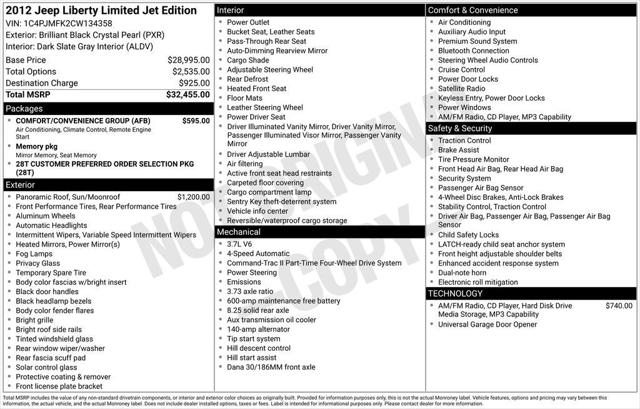 2012 Jeep Liberty Limited Jet Edition