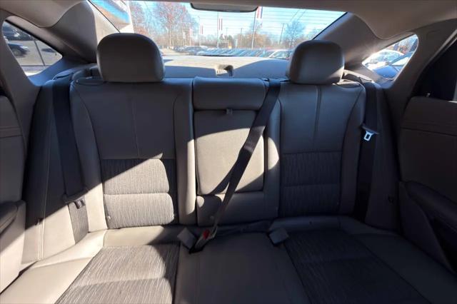 2018 Chevrolet Impala LS