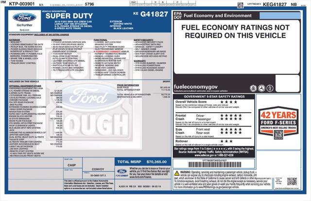2019 Ford F-250 LARIAT