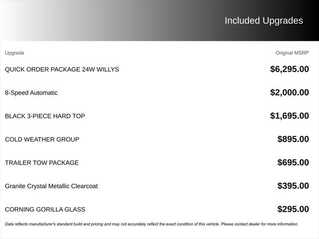 2022 Jeep Gladiator Willys 4x4 2022 Jeep Gladiator Willys 4x4