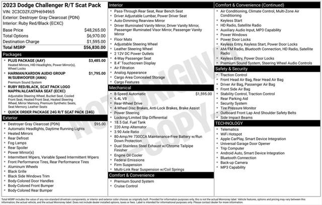 2023 Dodge Challenger R/T Scat Pack