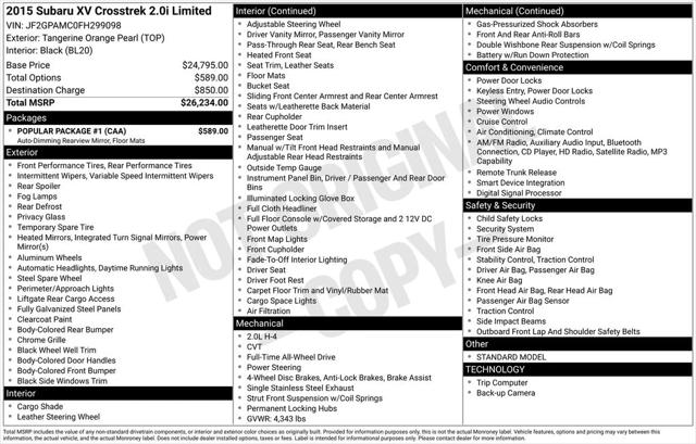 2015 Subaru XV Crosstrek 2.0i Limited