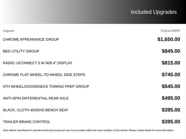 2024 RAM 2500 Tradesman Crew Cab 4x4 64 Box