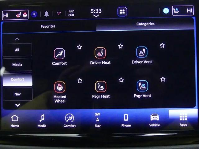2023 Chrysler Pacifica Limited AWD